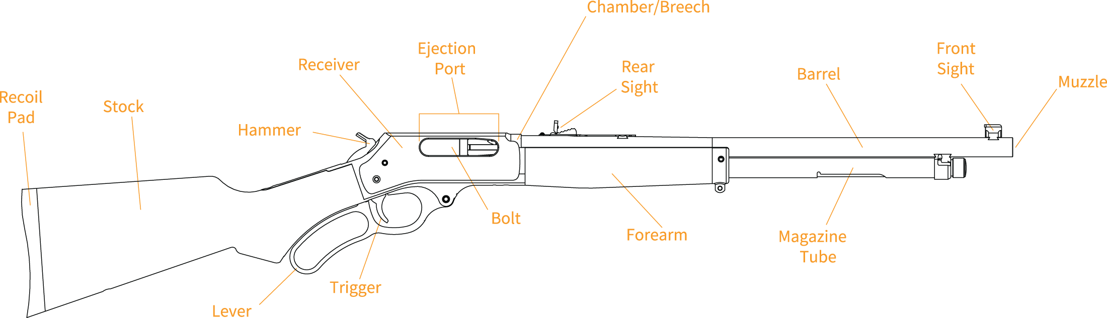 H018-410R Side View