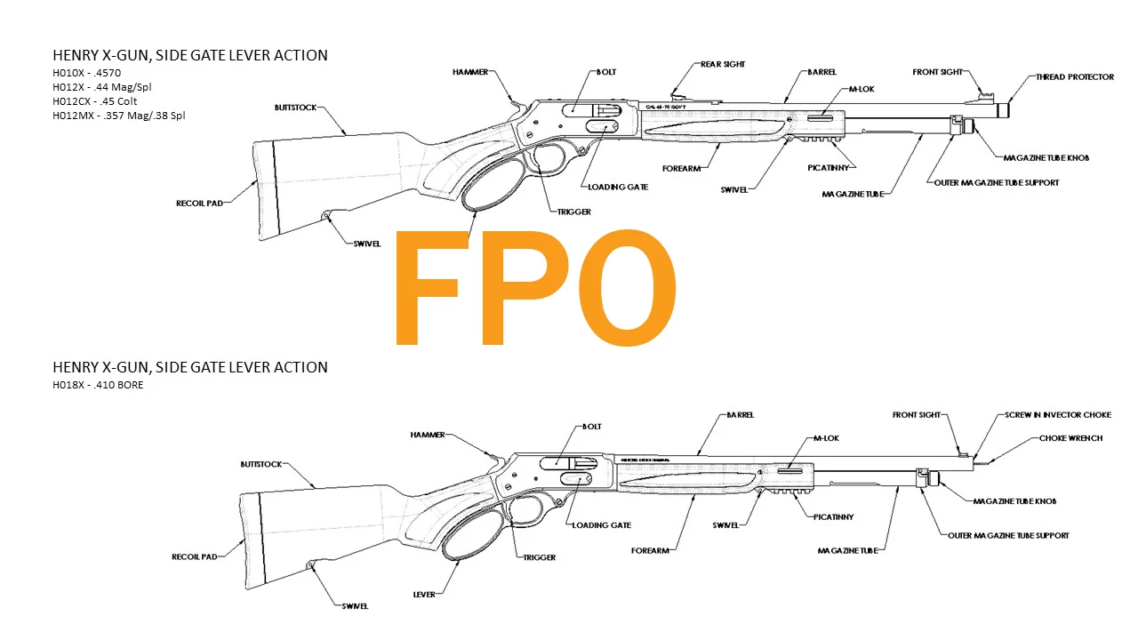 Side view of Henry X Model lever-action rifle, showing key features and components