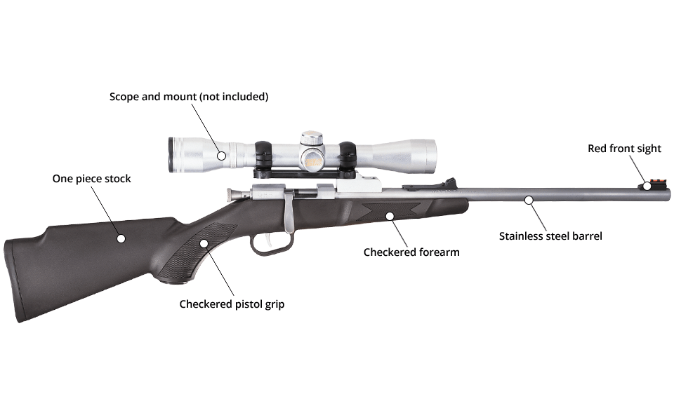 Henry Rifles Mini-bolt Youth- scope details
