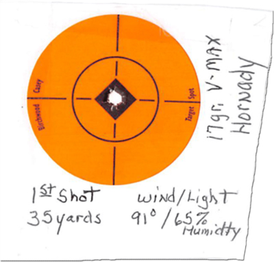 Henry Rifles Customers-pugh